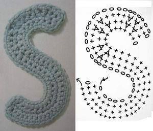 Letter Crochet, Crochet Letters Pattern, Crochet Jar Covers, C2c Crochet Pattern Free, Crochet Alphabet, Crochet Letters, The Letter S, Crochet Stitches Diagram, S Letter