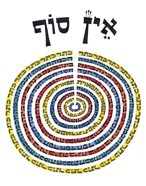 Ein Sof and the Ten Sefirot Kabbalah Art, Hebrew Calligraphy, Hebrew Vocabulary, Humanistic Psychology, Hebrew Prayers, Jungian Psychology, Hebrew School, Judaica Art, Medicine Woman