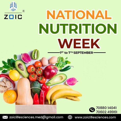 National Nutrition Week Nutrition Week Posters, National Nutrition Week, 1st September, Nutrition Month, The Human Body, Well Being, Nutrition, Human Body, Human