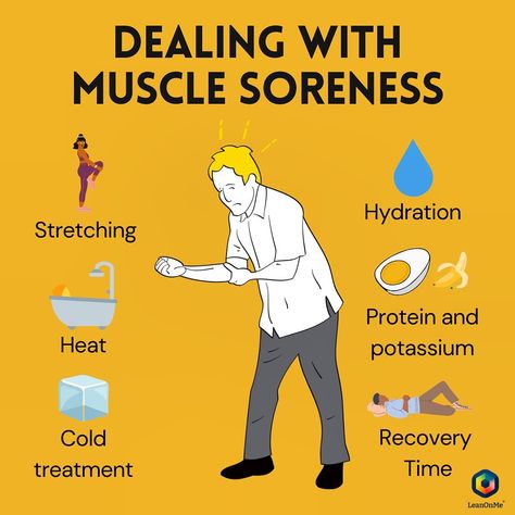 Top tips for dealing with muscle soreness 🙌😉 👇👇👇 ⏸️Rest and Recovery: Give your muscles time to heal. Light activity like walking can help, but avoid intense workouts. 💦Hydration: Drink plenty of water to help flush out toxins and support muscle recovery. ❤️‍🩹 Stretching: Gentle stretching can improve flexibility and reduce stiffness. 🥶Cold Therapy: Apply ice packs to sore areas for 15-20 minutes to reduce inflammation. 🍌🍳Proper Nutrition: Consume protein-rich foods and anti-inflammatory nutr... Rest And Recovery, Flush Out Toxins, Hydration Drink, Time To Heal, Light Activities, Muscle Soreness, Ice Packs, Protein Rich Foods, Drink Plenty Of Water