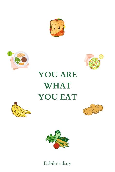 You Are What You Eat, Healthy Food Quotes, Eating Quotes, Healthy Plate, Nutrition Month, Superbowl Party Food, Is It Worth It, Food Quotes, Diet Motivation