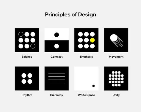 Emphasis, balance and alignment, contrast, repetition, proportion, movement, and white space are the cornerstones of the principle of design. Design Principles Architecture, Principles Of Design Proportion, Principles Of Design Movement, Principles Of Design Contrast, White Space Design, Web Design For Beginners, The Principles Of Design, Basic Design Principles, Adaptive Design