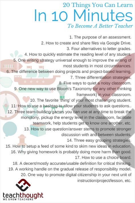 20 Things You Can Learn In 10 Minutes To Become A Better Teacher - Teacher Leadership, Cult Of Pedagogy, Teaching High School English, History Teacher, Primary Teaching, Instructional Strategies, Math Work, Instructional Coaching, Teaching Skills