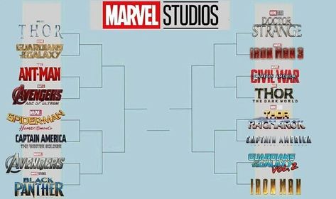 Movie Brackets, Bracket Night, Fun Polls, Netflix Series To Watch, Netflix Wallpaper, Bracket Challenge, Disney Movies List, Series Online Free, Series To Watch