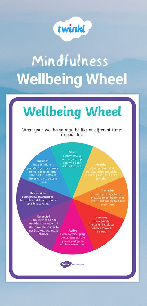 Wellbeing Room School, Emotional Wellbeing Activities, Wellbeing Activities For Children, Wellbeing Wall, School Wellbeing, Wellbeing Room, Wellbeing Space, Wellness Wheel, School Wellness