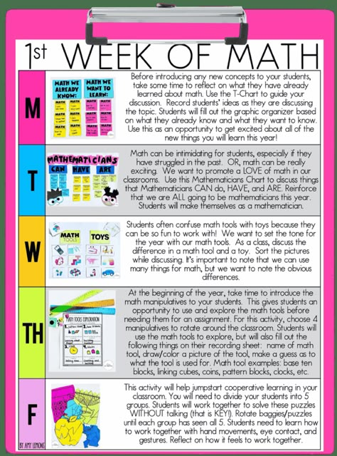 First Week of Math Lesson Plans First Grade Math Lessons, Fourth Grade Lesson Plans, 1st Grade Math Lesson Plans, Primary Teaching Lesson Plans, 1st Grade Weekly Lesson Plan, First Grade Lesson Plans, 2nd Grade Lesson Plans, 1st Grade Lesson Plans, How To Lesson Plan Elementary