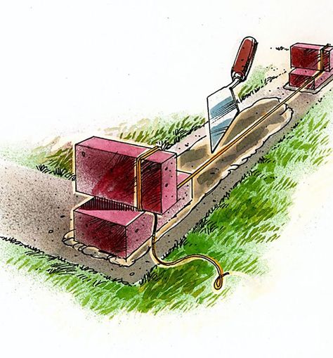 brick-raised-flower-bed-prepare-illustration-BKS034015 Brick Raised Garden Beds, Brick Raised Beds, Brick Flower Bed, Brick Wall Gardens, Brick Planter, Plants For Raised Beds, Raised Flower Beds, Brick Garden, Front Garden Design