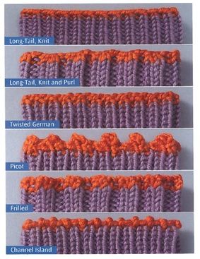 Different types of bind offs....The Sock Knitter's Handbook » Knit Picks Knitting Blog. Maglia Fair Isle, Knitting Help, Knitting Blogs, Knitting Instructions, Knitting Books, How To Purl Knit, Knit Picks, Sock Patterns, Knitting Tutorial