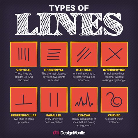 How To Use Lines To Create An Impact In Graphic Design Lines In Graphic Design, Poster Elements Graphic Design, Element Of Design Line, Graphic Design Student Aesthetic, Art Schedule, Graphic Design Basics, Line Graphic Design, Graphic Design Activities, Shopify Seo