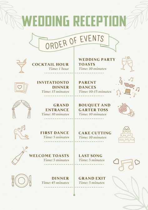 Wedding Reception Order, Reception Schedule, Wedding Reception Schedule, Reception Order Of Events, Reception Checklist, Wedding Reception Checklist, Wedding Reception At Home, Reception Timeline, Wedding Reception Program