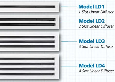 HVACQuick - TRUaire LD Linear Slot Diffusers - 2 Slots Ventilation Grill Design, Ceiling Air Conditioner, Air Conditioner Wall, Air Conditioner Cover Indoor, Linear Slot Diffuser, Sheet Metal Shop, Ceiling Diffuser, Condo Design Ideas, Cove Ceiling