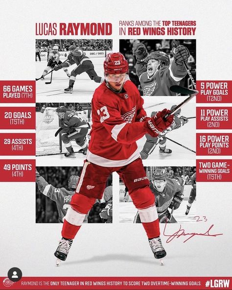 Hockey Gameday Graphics, Hockey Graphic Design, Lucas Raymond, Gameday Graphics, Softball Posters, Sport Graphics, Hockey Posters, Sports Advertising, Retro Graphic Design