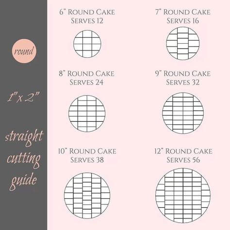 Cake Pricing Chart, Wedding Cake Slice, Cake Serving Chart, Cake Sizes And Servings, Chandelier Cake, Circle Cake, Whiskey Cake, Wedding Cake Servings, Round Wedding Cakes