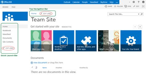 how to design a sharepoint site Sharepoint Dashboard, Microsoft Shortcuts, Microsoft Classroom, Agile Coaching, Sharepoint Design, Sharepoint Intranet, Outlook Calendar, Computer Hacks, Job Tips