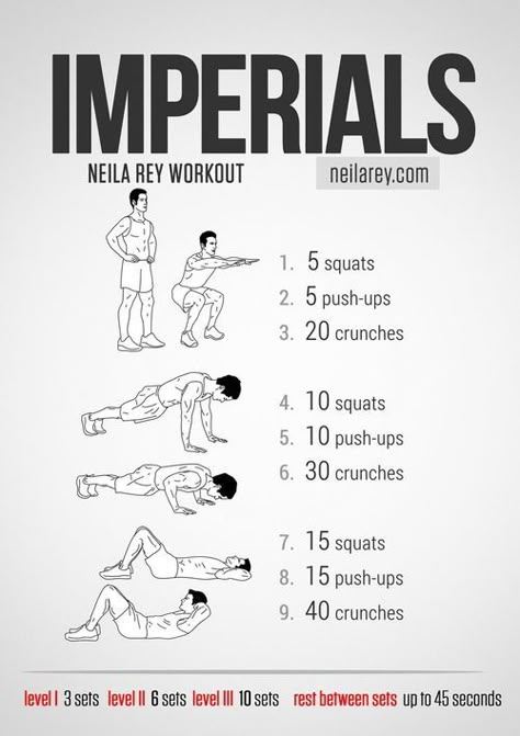 Nerd Workout, Workout Tumblr, Neila Rey Workout, Neila Rey, Crossfit Workouts Wod, Nerd Fitness, Trening Sztuk Walki, Full Body Workout Routine, Workout Routine For Men