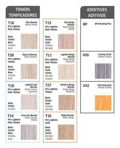 Best Wella Toners [Top 8 Reviewed] + How to Apply - Latest 2019 Wella Toner Chart, Wella Hair Toner, Toner For Orange Hair, Wella Color Charm Toner, Beige Blonde Hair Color, Light Ash Blonde Hair, Toner For Blonde Hair, Wella Toner, Blond Beige