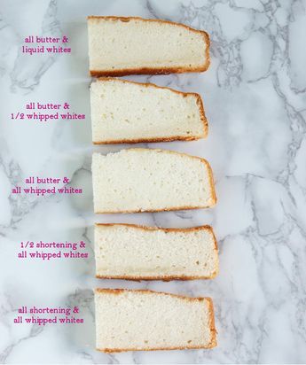 VELVETY SOFT WHITE CAKE September 14, 2017 by Eileen Gray Vanilla Cake From Scratch, Homemade White Cakes, Mousse Au Chocolat Torte, Moist White Cake, Smores Dessert, Resipi Kek, White Cake Recipe, White Cakes, Eileen Gray