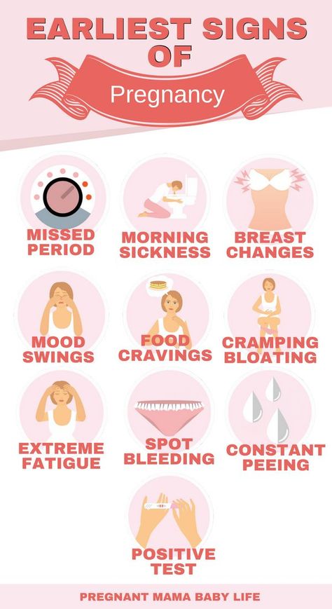 Early signs of pregnancy. These subtle but common signs could indicate that you are pregnant long before a positive pregnancy test. If you are asking "Am I pregnant?" You need to check this out! Early Signs Of Pregnancy, Am I Pregnant, Lamaze Classes, Early Pregnancy Signs, Positive Pregnancy Test, Positive Test, Pumping Moms, Mang Thai, Pregnancy Signs