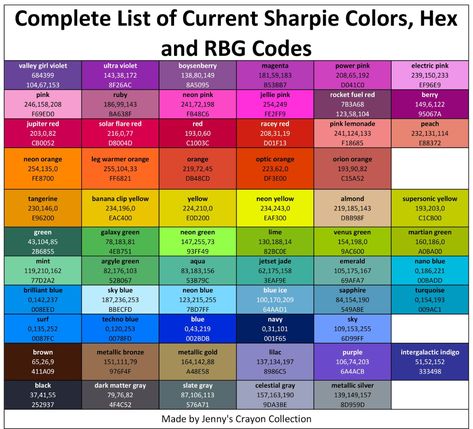 Complete List of Sharpie Marker Colors, Fine and Ultra Fine | Jenny's Crayon Collection Craft Room Organization Storage, Sharpie Colors, Personalized Coloring Book, Graduation Cards Handmade, Palette Challenge, Stationery Obsession, Color Palette Challenge, Sharpie Pens, Sharpie Markers