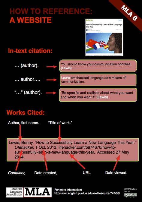 MLA 8 Posters - in-text citations & works cited lists - Research: MLA Referencing Style - LibGuides at United World College of Southeast Asia Mla In Text Citation, Writing Essays College, College Application Essay Examples, United World College, Cheslie Kryst, Argument Writing, Application Essay, College Admission Essay, Citing Sources