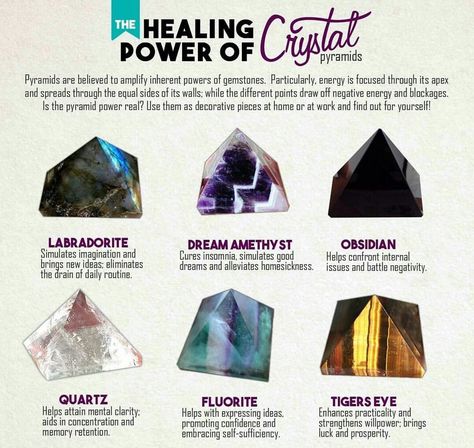 Crystal pyramids Pyramid Meaning, Crystal Knowledge, Zen Aesthetic, Power Of Crystals, Crystal Uses, Crystal Power, Crystal Guide, Gemstone Properties, Emf Protection