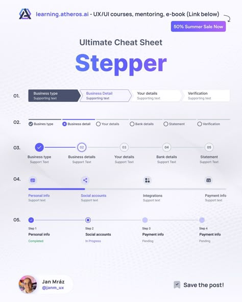 Step Ui, Steps Web, Holiday Travel Destinations, Ui Components, Steps Design, Dream Chaser, Web Blog, Ui Inspiration, Ux Web Design