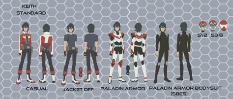 Never Pause Voltron Voltron Outfits, Paladin Armor, Voltron Art, Keith Voltron, Voltron Paladins, 2000 Followers, Voltron Galra, Voltron Force, Reference Page