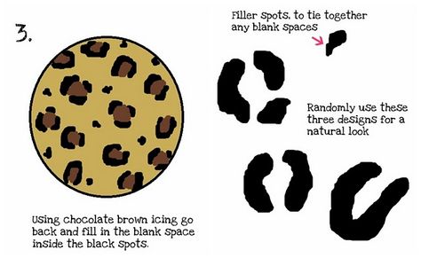 Leopard Cake, Cheetah Party, Leopard Print Cake, Animal Print Cake, Cookie Tutorials, Fantasias Halloween, Leopard Spots, Cookie Art, Cookie Designs