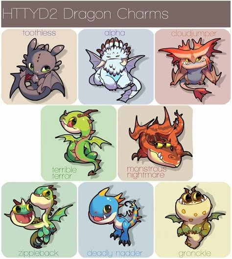 Tipos de dragones !! de Cómo entrenar a tu dragón 2 Stuff Drawing, Chibi Manga, Train Dragon, Httyd Art, Toothless Dragon, Hiccup And Toothless, Hiccup And Astrid, Dreamworks Dragons, Httyd Dragons