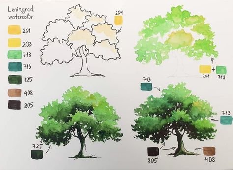 Watercolor Trees Tutorial Step By Step, Tree Watercolor Painting, Watercolor Paintings Nature, Learn Watercolor, Landscape Sketch, Watercolor Paintings For Beginners, Diy Watercolor Painting, Landscape Art Painting, Watercolor Painting Techniques