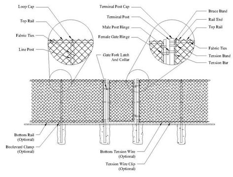 mesh panel drawing Mesh Gate Design, Perforated Ceiling, Panel Drawing, Chain Link Fence Parts, Chain Link Fence Gate, Tree Guards, Braces Bands, Fence Gates, Expanded Metal Mesh