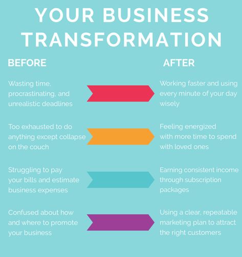 Before and After: Your Business Transformation! - Sage Grayson Life Editor Something Just Like This, Why Bother, Business Expense, Soul Quotes, Online Programs, The Fence, Stressed Out, Marketing Plan, Wasting Time