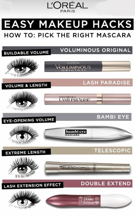 Best Mascara For Length And Volume, Mascara Tips And Tricks, Mascara Hacks, Smink Inspiration, Makeup Help, Mascara Tips, Makijaż Smokey Eye, Makeup Eye Looks, روتين العناية بالبشرة