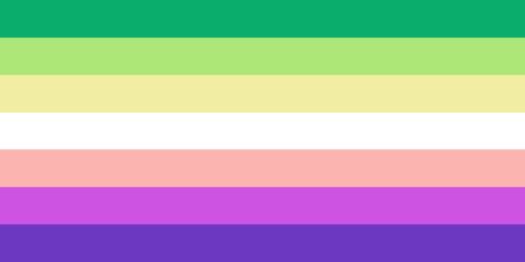 A form of genderfluidity that is exclusively or nearly exclusively between xenogenders and uncommon gender identities. Gender Identities, Cool Symbols, Gender Flags, Lgbtq Flags, Gender Identity, Shout Out, Inspire Me, Flag