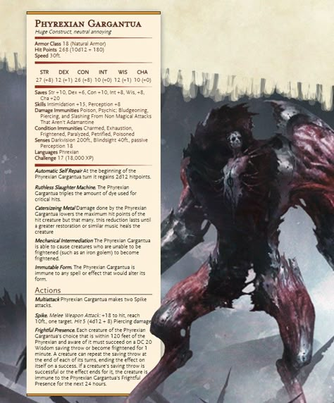 Dnd 5e Phyrexian, Mtg Dnd Homebrew, Phyrexian Dnd, Homebrew Monsters, Dnd Stats, Dnd Monster, Monster Manual, Dragons 5e, Dnd Classes