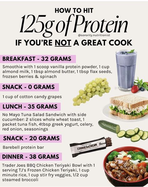 Gut Friendly Meal Prep, Protein Foods List, High Protein Meal Plan, Protein Meal Plan, Meal Planning Menus, Calorie Meal Plan, Healthy High Protein Meals, Easy Healthy Meal Prep, Macro Meals