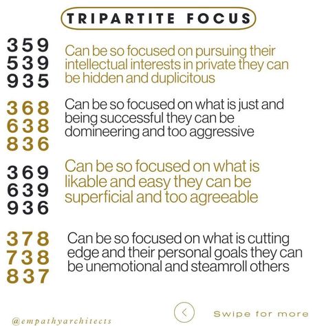 Instinctual Variants, 5 Enneagram, Type 5 Enneagram, Personality Quotes, Personality Tests, Darkest Hour, Know Thyself, 16 Personalities, Enneagram Types