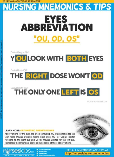 NHA-009: Eyes Abbreviation Nursing Mnemonics & Tips Health Assessment Nursing, Med Surge, Medical Assisting, Nursing School Prerequisites, Nursing Assessment, Health Assessment, Nursing Mnemonics, Medical Surgical Nursing, Best Nursing Schools