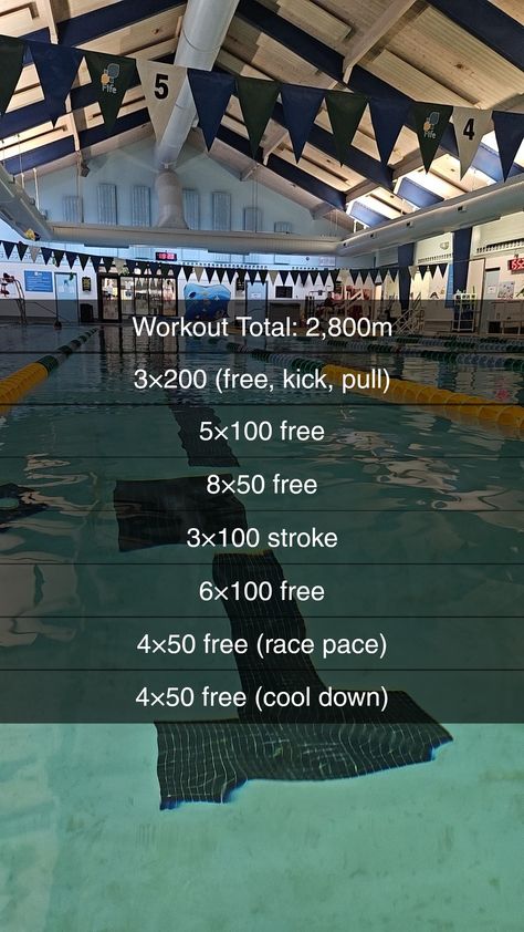 Endurance Swim Workout, Freestyle Swim Workout, Swim Practice Workouts Beginner, Swimming Dryland Workout, Swimming Training Plan, Swim Sets Workouts, Lap Swimming Workout, Swim Plan, Swim Practice Workouts