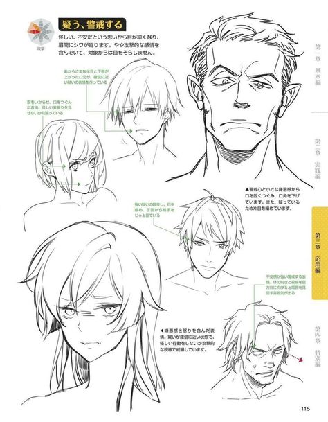 ...suspicious? Nervous? Face Expressions Drawing Anime, Mononoke Anime, Facial Expressions Drawing, Drawing Face Expressions, Manga Tutorial, 얼굴 드로잉, 얼굴 그리기, Manga Drawing Tutorials, Human Figure Drawing