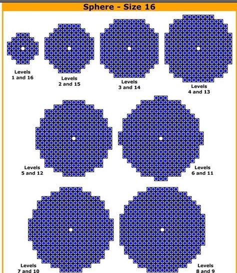 How to make a sphere in Minecraft How To Make A Sphere In Minecraft, Minecraft Sphere Guide, How To Build A Circle In Minecraft, How To Make A Circle In Minecraft, Minecraft Sphere Blueprint, Minecraft Circle Guide, Minecraft Sphere, Circle In Minecraft, Lego Sphere