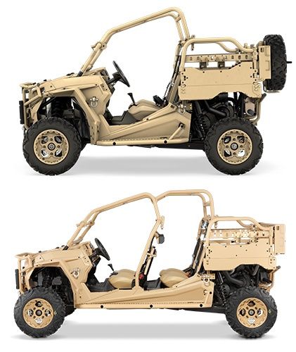 Army Surplus Vehicles, Modeling Reference, Amphibious Vehicle, Military Gear Tactical, Star Wars Vehicles, Air Transport, Tactical Gear Loadout, Dream Cars Jeep, Military Pictures