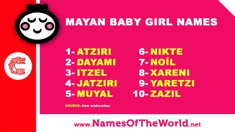 #Pregnancy: #Mayan #baby #girl #names http://www.namesoftheworld.net/eight-mayan-names-for-babies/ Mayan Names, Hindu Baby Girl Names Unique, Hawaiian Baby Girl Names, Hindu Baby Girl Names Indian, Hindu Girl Baby Names List, Baby Girl Names List, Baby Girl Names Uncommon, Native American Baby Names, List Of Girls Names