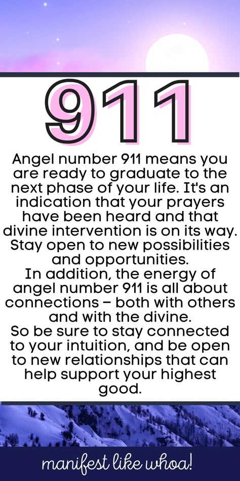 921 Angel Number Meaning, 644 Angel Number Meaning, 2020 Angel Number Meaning, Manifestation For Love, Angel Number Meaning, Christ Artwork, Numerology Life Path, Spiritual Awakening Signs, Angel Signs