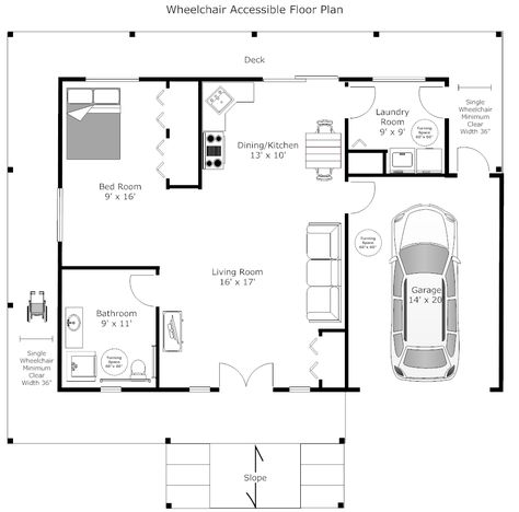 Example Image: Wheelchair Accessible Floor Plan Wheelchair House Plans, Wheelchair House, Accessible House Plans, House Plans Uk, Accessible House, Granny Pod, Create Floor Plan, Bathroom Floor Plans, Free House Plans