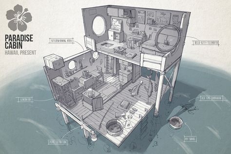 2d Building, Building Pictures, Fallout 4 Settlement Ideas, Feng Zhu Design, Feng Zhu, Game Map, Background Reference, Room Concept, Witch Room