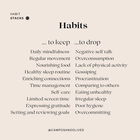 What habit has had the biggest impact on your life and how did it change you? 🤍 #positivechange #atomichabits #powerofhabit #journaling #habitjournal #habittracker Habit Aesthetic, How To Quit A Bad Habit, Breaking The Habit Of Being Yourself, How Many Days Does It Take To Form A Habit, Habits Aesthetic, Change Of Habit, Change Bad Habits, Habit Stacking, Psychology Notes