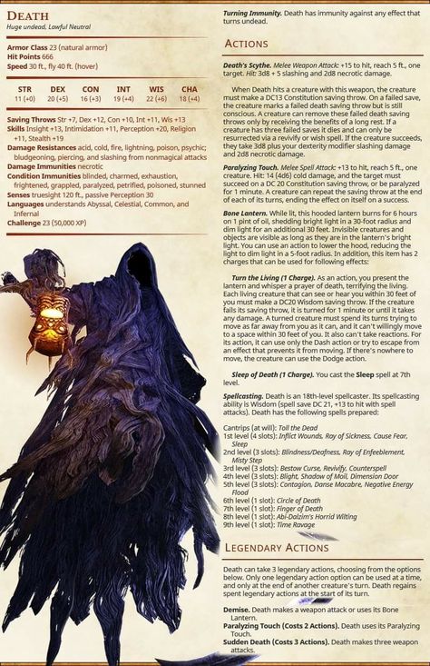 Mothman Dnd 5e, Dnd Evil Creatures, D&d Deities, Undead Creatures Dnd, Dnd Halloween Monsters, Dnd Monsters Stats, Dnd 5e Homebrew Monsters High Level, Scary Dnd Monsters, Dnd Shadow Monster