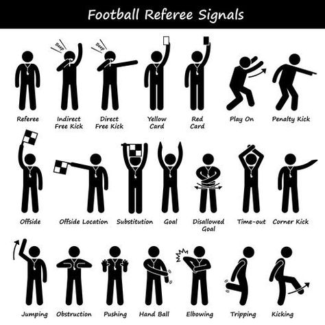 Football Soccer Referees Officials Hand Signals Stick Figure Pictogram Icons. Negative Personality Traits, Soccer Positions, Football Rules, Soccer Referee, Football Referee, Penalty Kick, Volleyball Workouts, Hand Signals, Soccer Inspiration