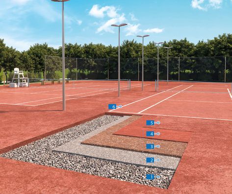 Tennis Court Size, Clay Tennis Court, Best Tennis Shoes For Women, Tennis Court Design, Tennis Shoes For Women, Indoor Tennis, Tennis Drills, Tennis Center, Tennis Courts